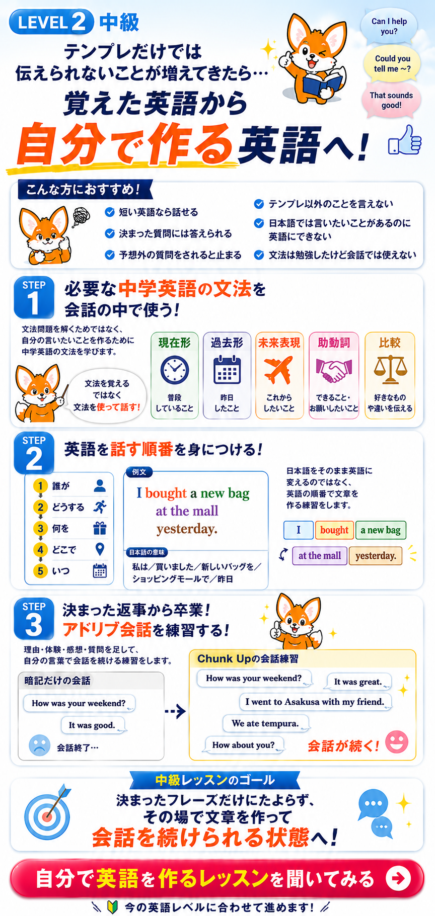 覚えた英語から自分で文章を作る中級英会話レッスン