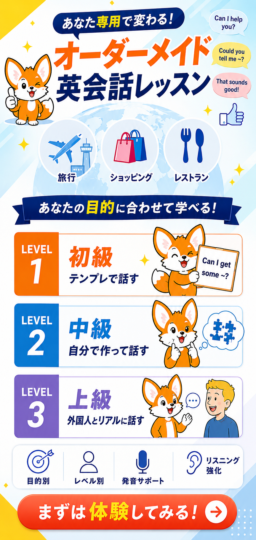 初級・中級・上級から選べるレベル別タイプ別オーダーメイド英会話レッスン